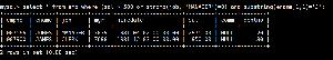 MySQL表复合查询的实现