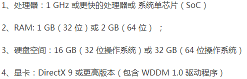 win系统最好用流畅稳定的版本推荐