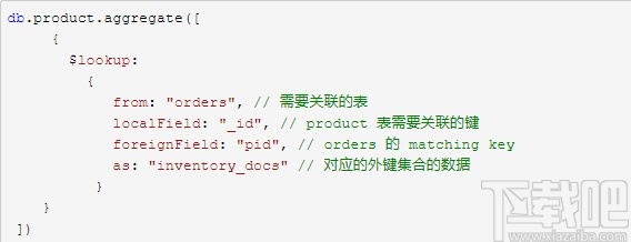 mongodb关联查询的操作方法