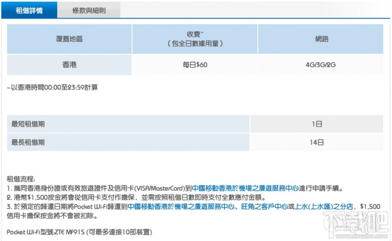 去香港旅游如何上网？看这个就够了：香港游最强上网攻略