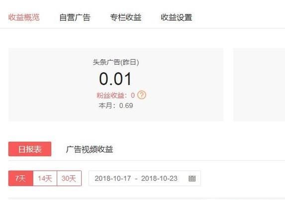 今日头条怎么查看收益