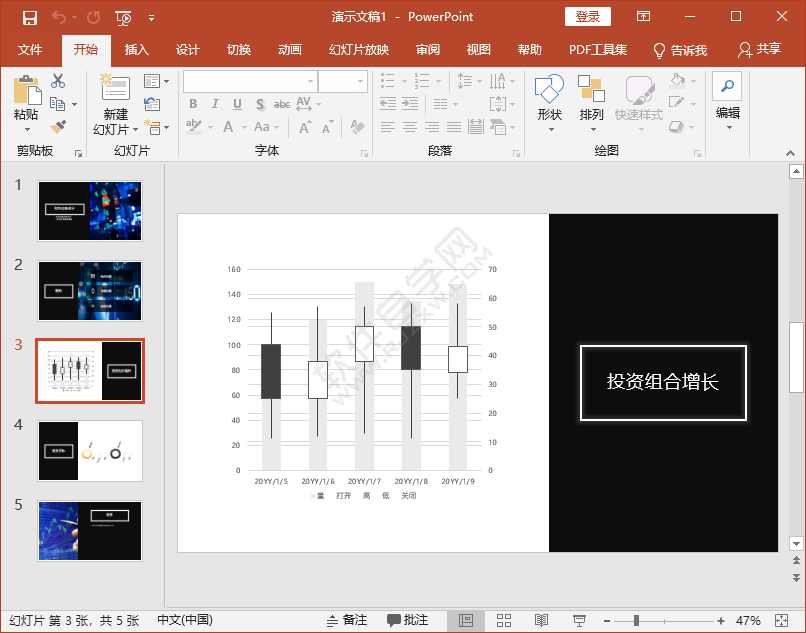 ppt怎么创建财务主题幻灯片