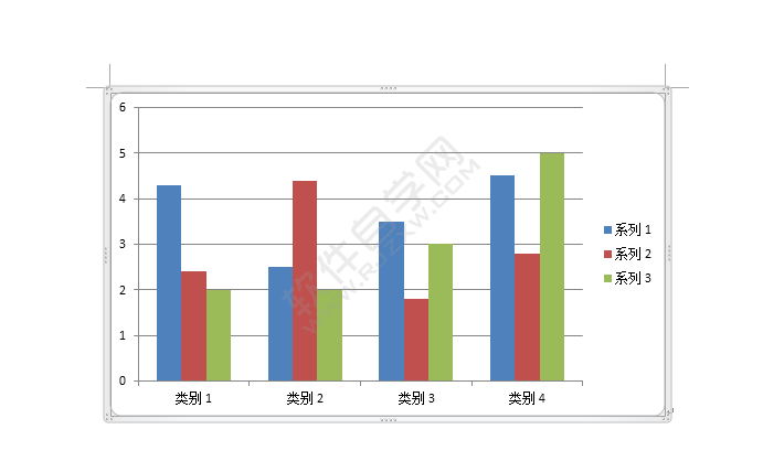 word2010怎么插入图表