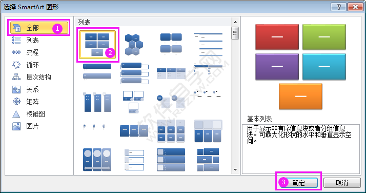 word2010怎么插入SmartArt图形