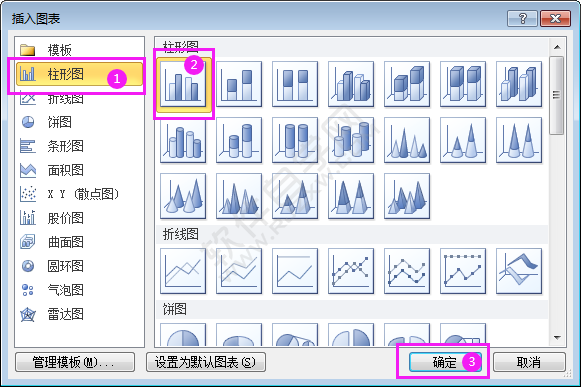 word2010怎么插入图表