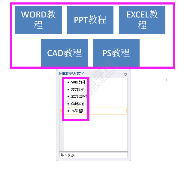 word2010怎么插入SmartArt图形