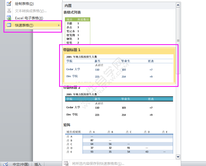 Word2010怎么快速插入内置表格