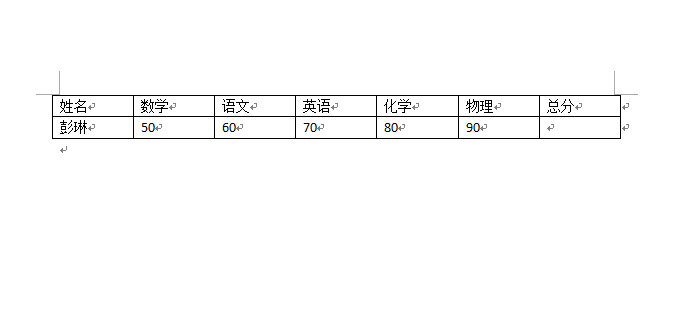 Word2010怎么将文本转换成表格