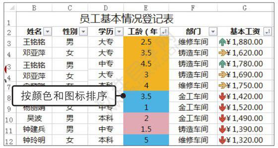 Excel2019数据按颜色和图形排序的方法