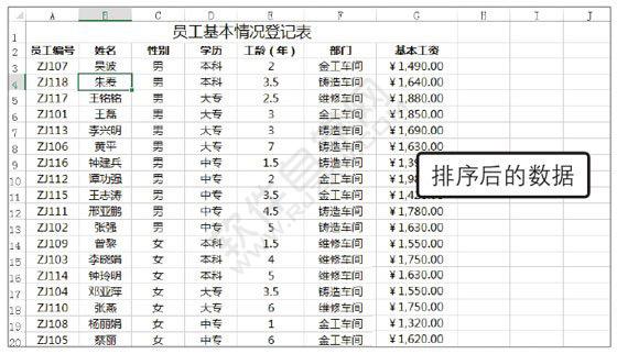 Excel2019数据根据优先条件排序的方法