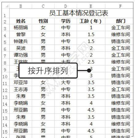 Excel2019中升序与降序的设置方法