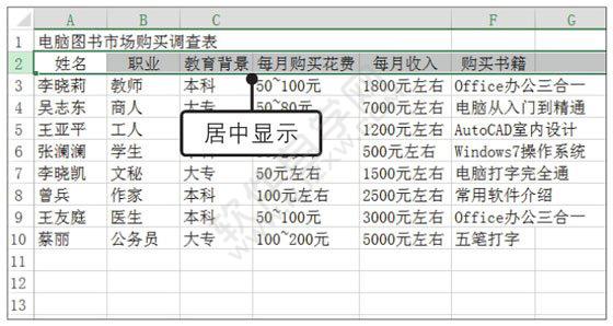 Excel2019设置文本对齐方式的方法