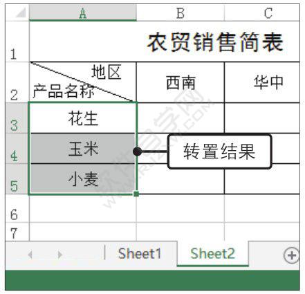 Excel2019选择性粘贴功能的使用方法