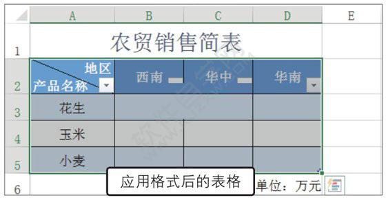 Excel2019套用单元格和表格样式的方法