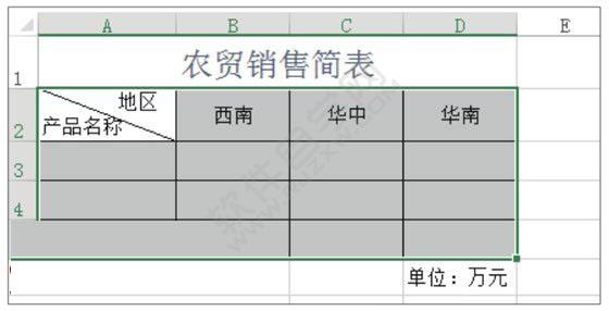 Excel2019套用单元格和表格样式的方法