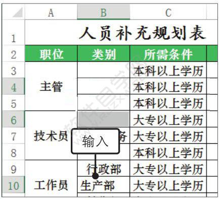 Excel2019不连续单元格快速输入相同内容的方法