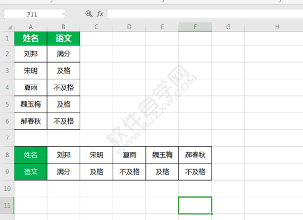 WPS列向数据怎么变成行向数据