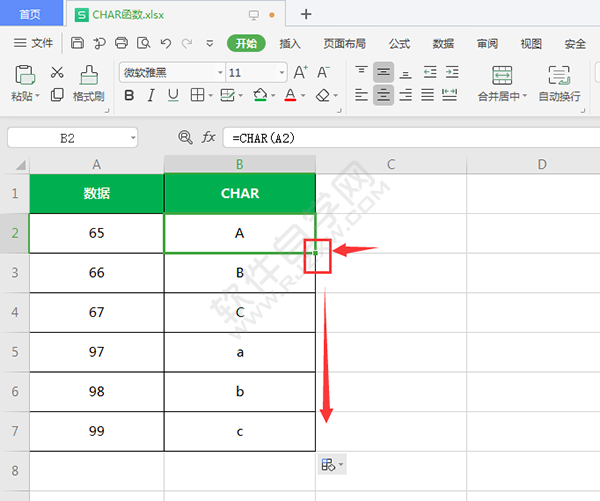 char函数什么意思