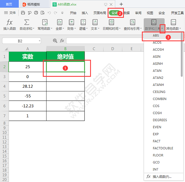 abs函数什么意思