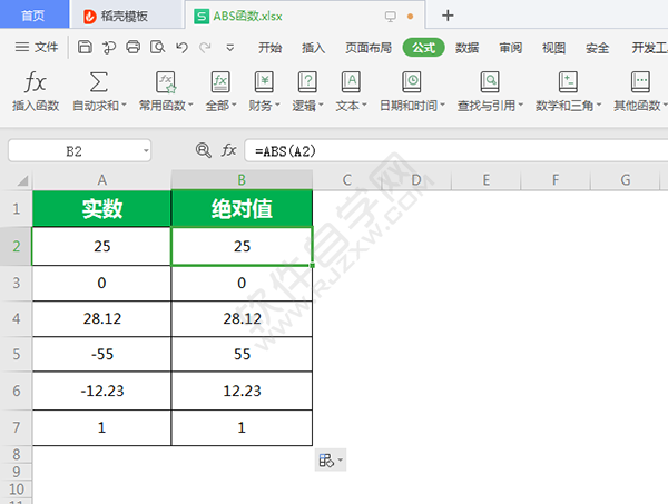 abs函数什么意思