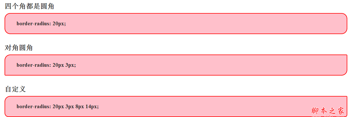 纯CSS3怎么实现圆角效果？实现圆角效果的方法介绍（含IE兼容解决方法）