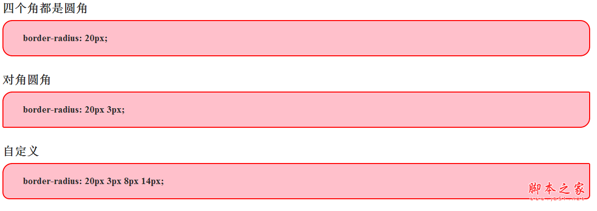 纯CSS3怎么实现圆角效果？实现圆角效果的方法介绍（含IE兼容解决方法）