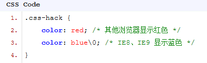 各种浏览器下的CSS Hack兼容性写法有哪些？兼容性写法分享