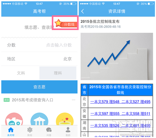 高考帮如何查看各省高考录取分数线