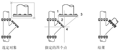 CAD2020的ALIGN（命令）怎么用