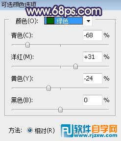 PS给铁路道上的学妹加点昏暗的霞光