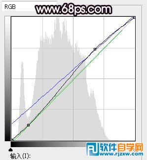 PS打造梦幻的紫色秋季树林图片