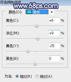 PS新手处理唯美的冷暖色