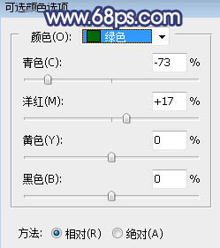 PS给别墅中的情侣加点唯美的霞光