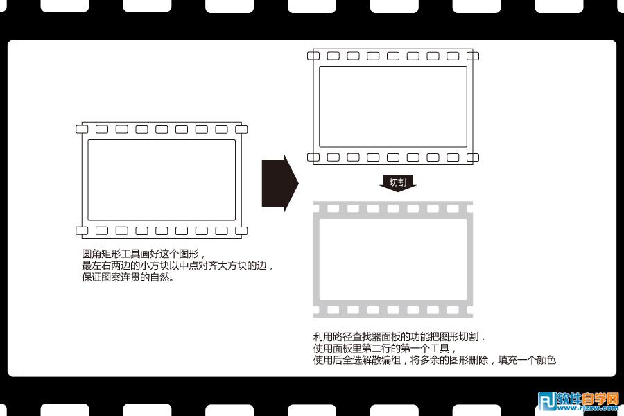 IllustratorCS6绘制矢量胶卷