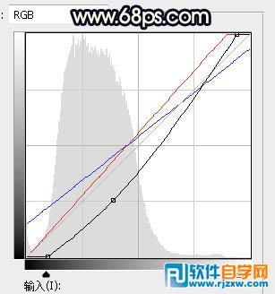 用Photoshop给清远女孩调上绚丽的秋季暖色