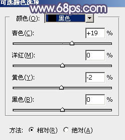 教你用Photoshop调出暗调红蓝色人物图片