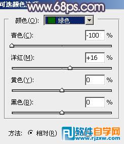 教你怎么用Photoshop给人物图片加点灿烂霞光