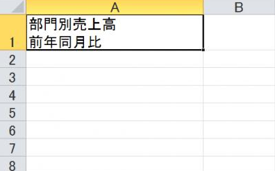 excel单元格内换行后内容会改变吗