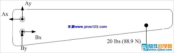 Proe5.0-Mechanical教程2-添加载荷理想化模型