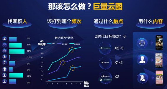 巨量千川是抖音官方吗